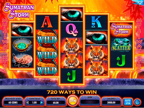 Juegos de Tragamonedas Gratis con Bonus y Maquinitas 3D .